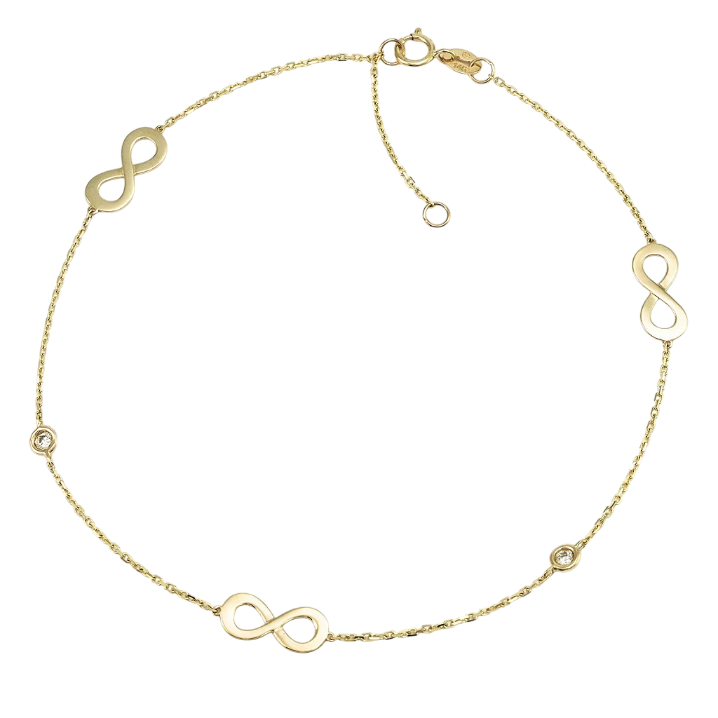 Anklets